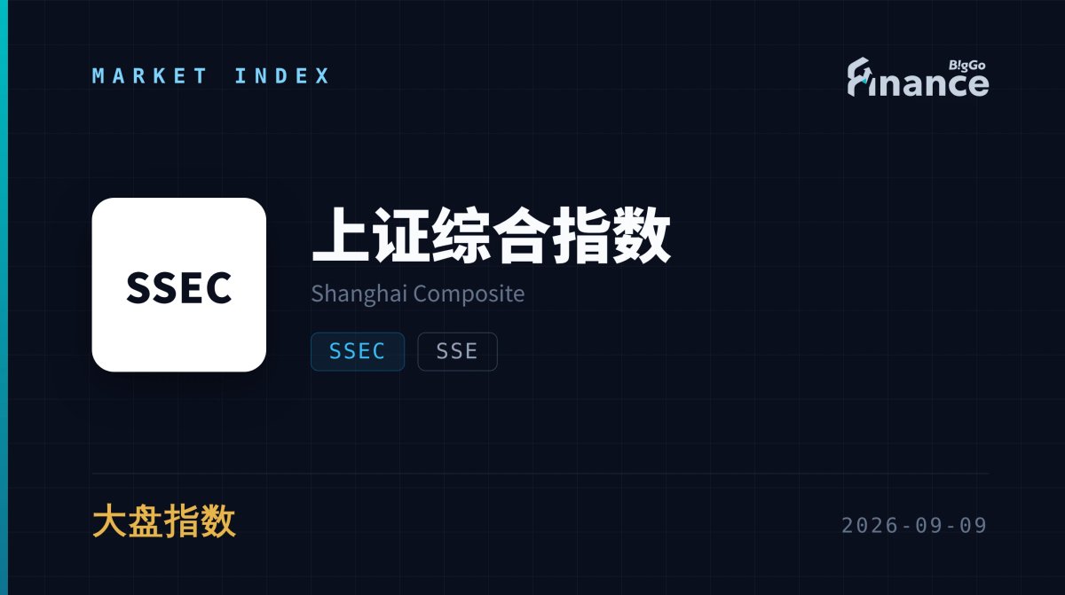 Coal, Shipping and Gold Power Shanghai Composite to Third Straight Gain Above 3,950
