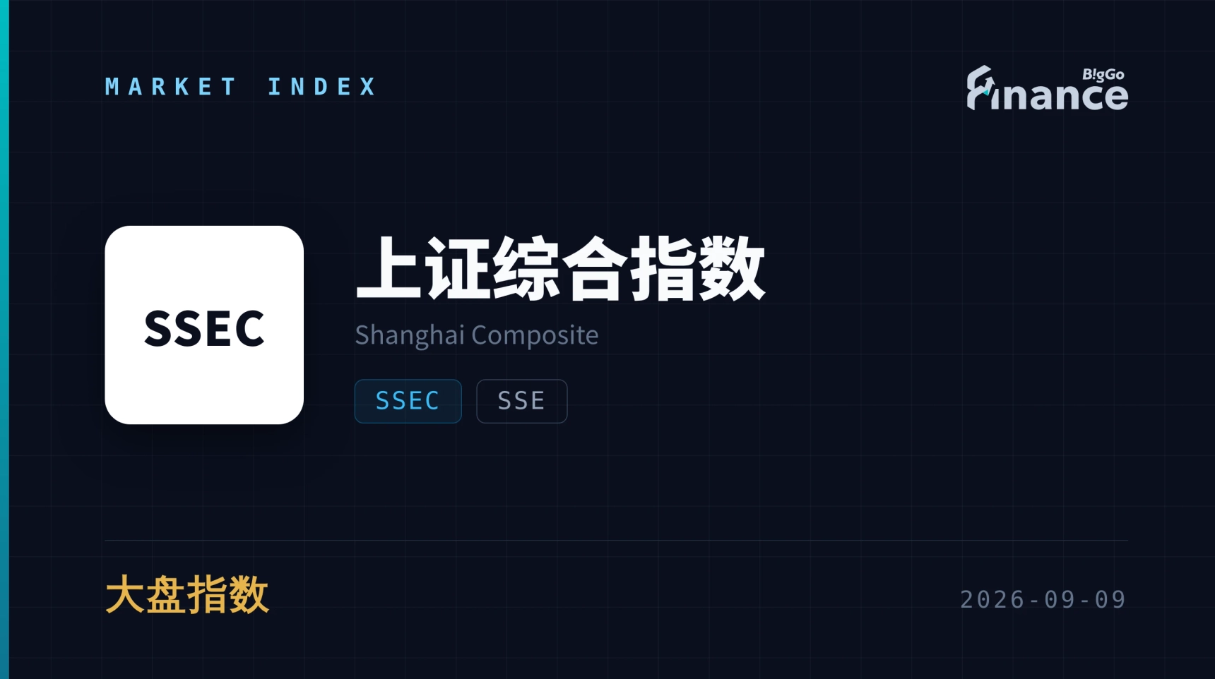 Coal, Shipping and Gold Power Shanghai Composite to Third Straight Gain Above 3,950