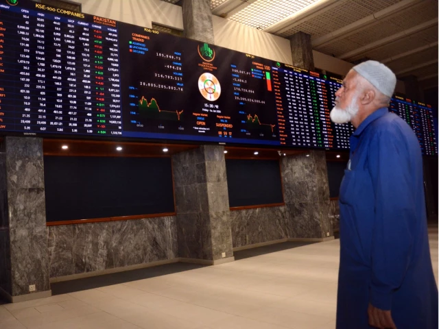KSE-100 stages strong rebound, gains 1,284 points